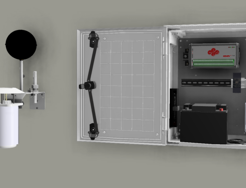 Monitorização Stress Térmico – fixo (SCADA via Modbus)